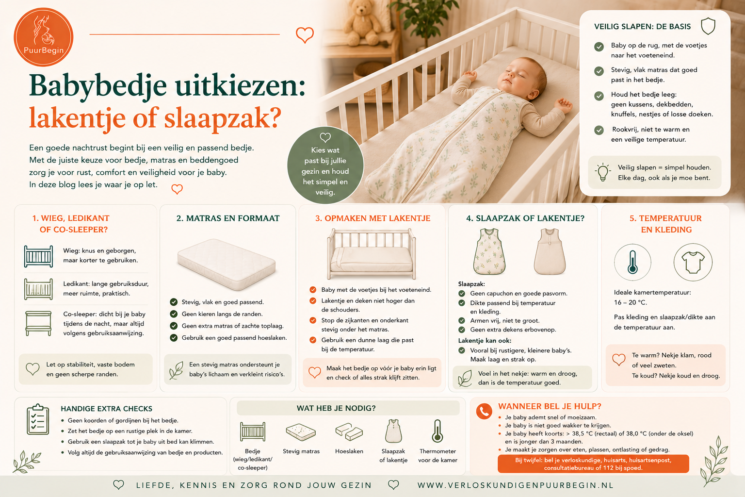 Babybedje uitkiezen: lakentje of slaapzak?