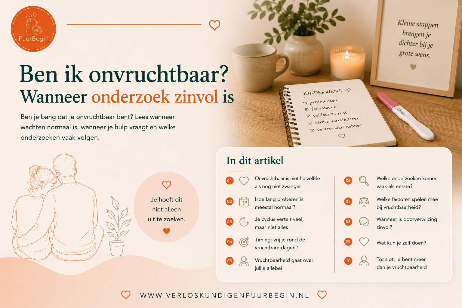 Ben ik onvruchtbaar? Wanneer onderzoek zinvol is