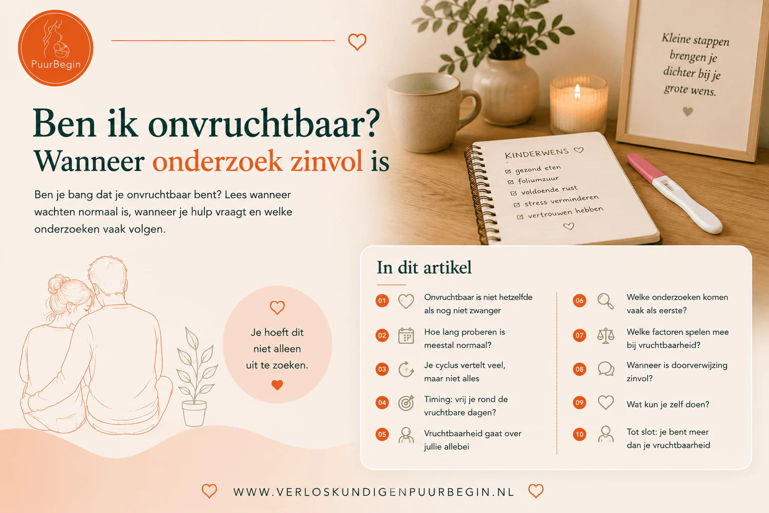 Ben ik onvruchtbaar? Wanneer onderzoek zinvol is