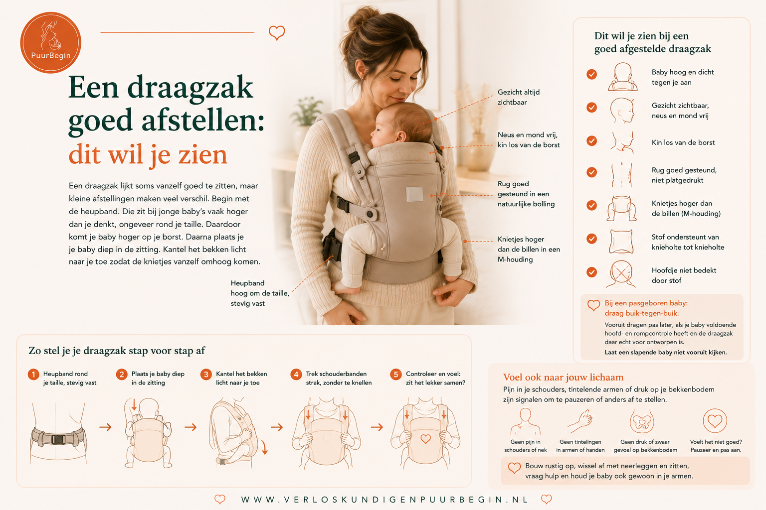 Visuele uitleg voor het goed afstellen van een draagzak