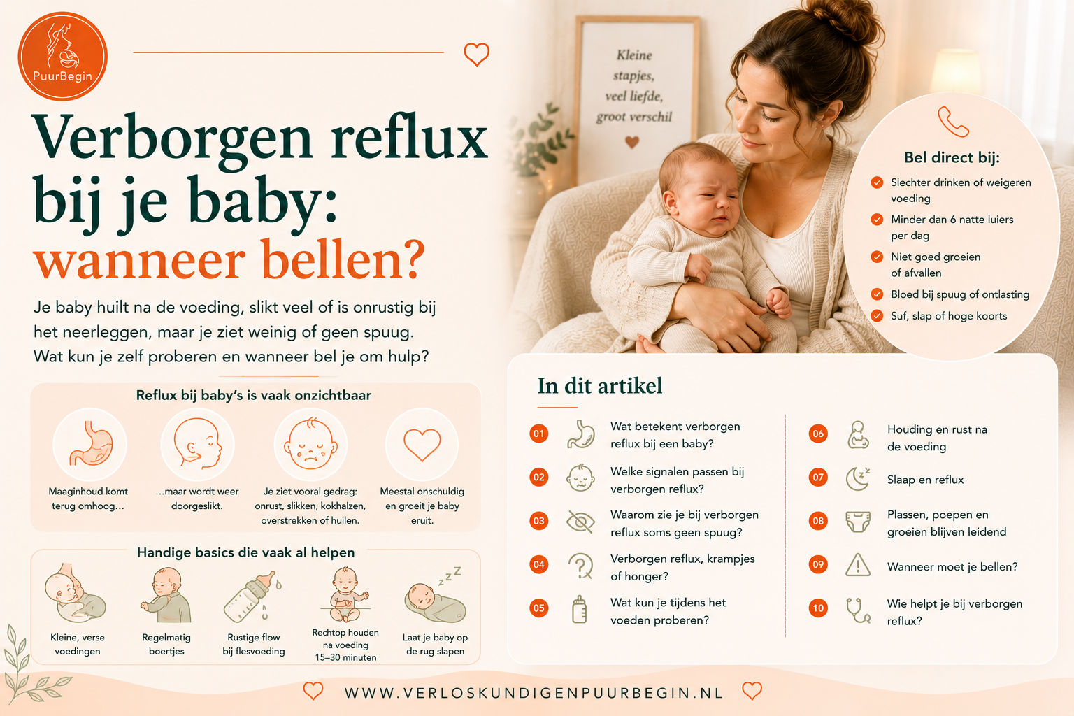 Verborgen reflux bij je baby: wanneer bellen?